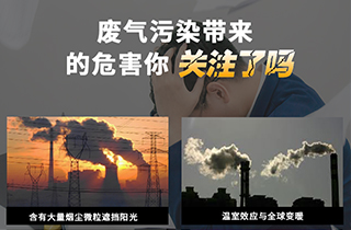 廢氣污染可以帶來多種危害，常見的危害有哪些？