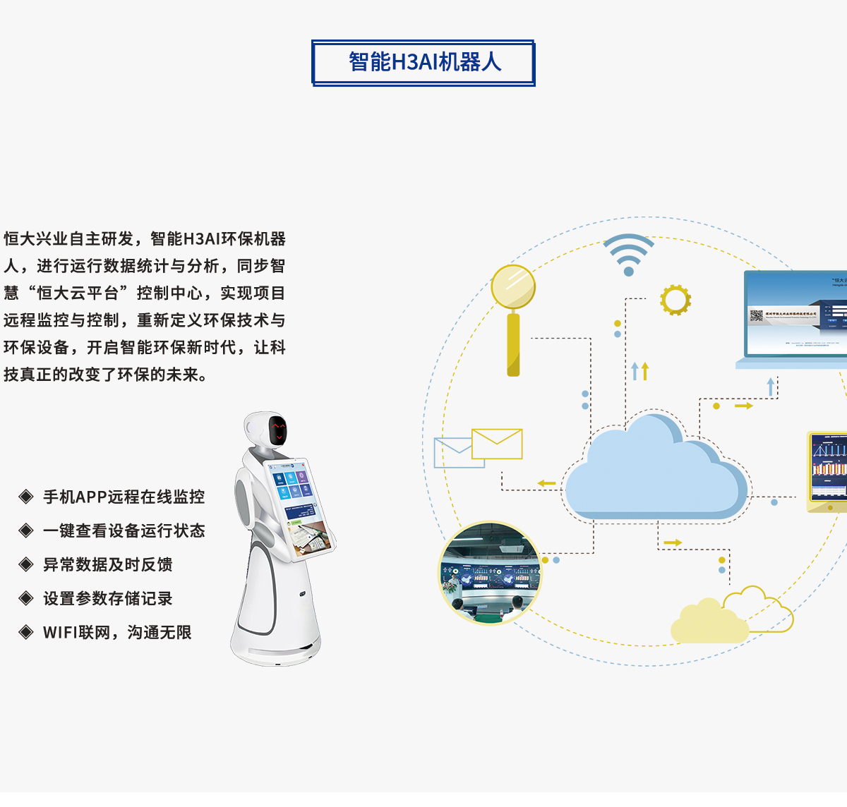 一體化mbr污水處理設(shè)備智能H3AI機器人